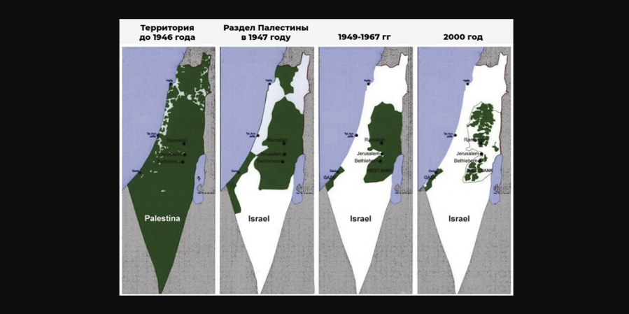Оккупация и право на землю: Палестинский взгляд